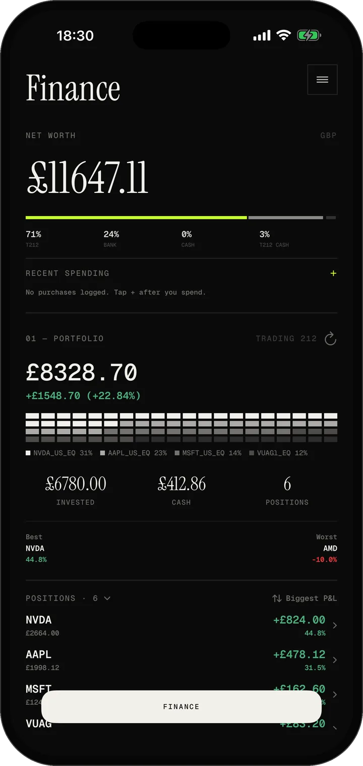 Kassi's Finance page: net worth and Trading 212 portfolio